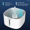 Petmicat Motion Sensor Pet Water Dispenser